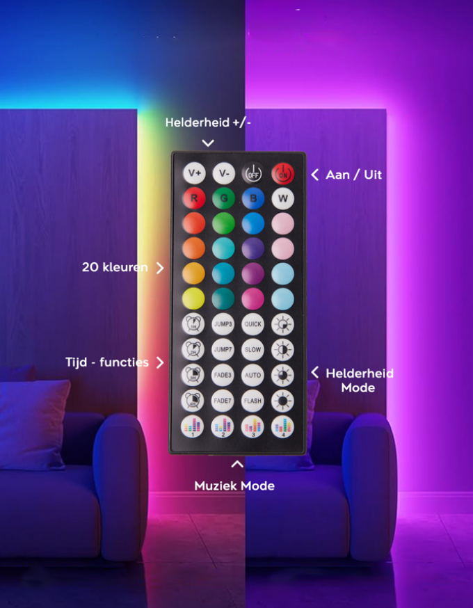 Evura Goods - 5 Meter LED Strip 12V – Slimme App-bediening met Timerfunctie - Evura Goods