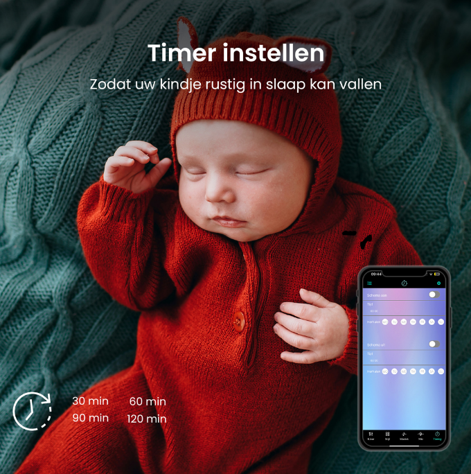 Evura Goods - 10 Meter LED Strip 12V – Slimme App-bediening met Timerfunctie - Evura Goods