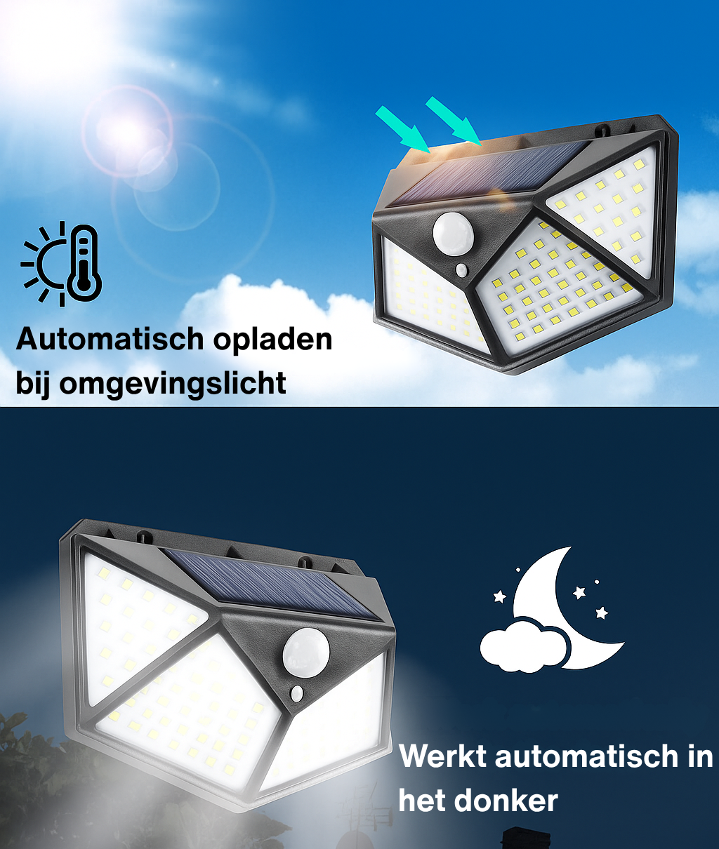 Evura Goods LED Solar Wandlamp Buiten – 250 Lumen – Bewegingssensor – Daglicht Wit – IP65 Waterdicht
